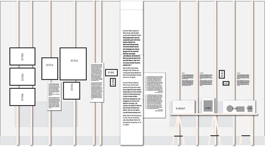 Panel display with multiple vertical white panels, text sections, and rectangular labels like '3.1.7.1.c' and '3.1.6.8' in black